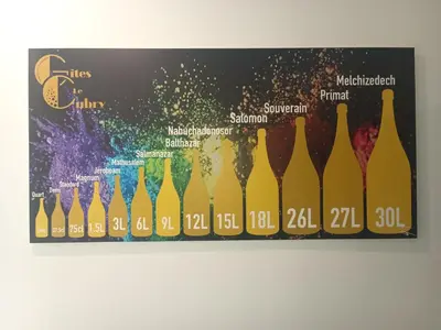 Boissons dans l'établissement Gîte le Cubry