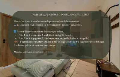 Plan de l'établissement Le Nid Urbain - Center - Ground floor
