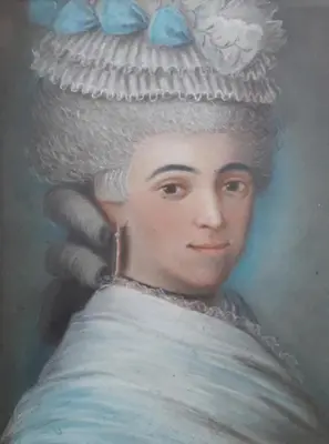 Plan de l'établissement Gîte Tante Aurore et chambres d'Hôtes